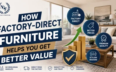 How Factory-Direct Furniture Helps You Get Better Value