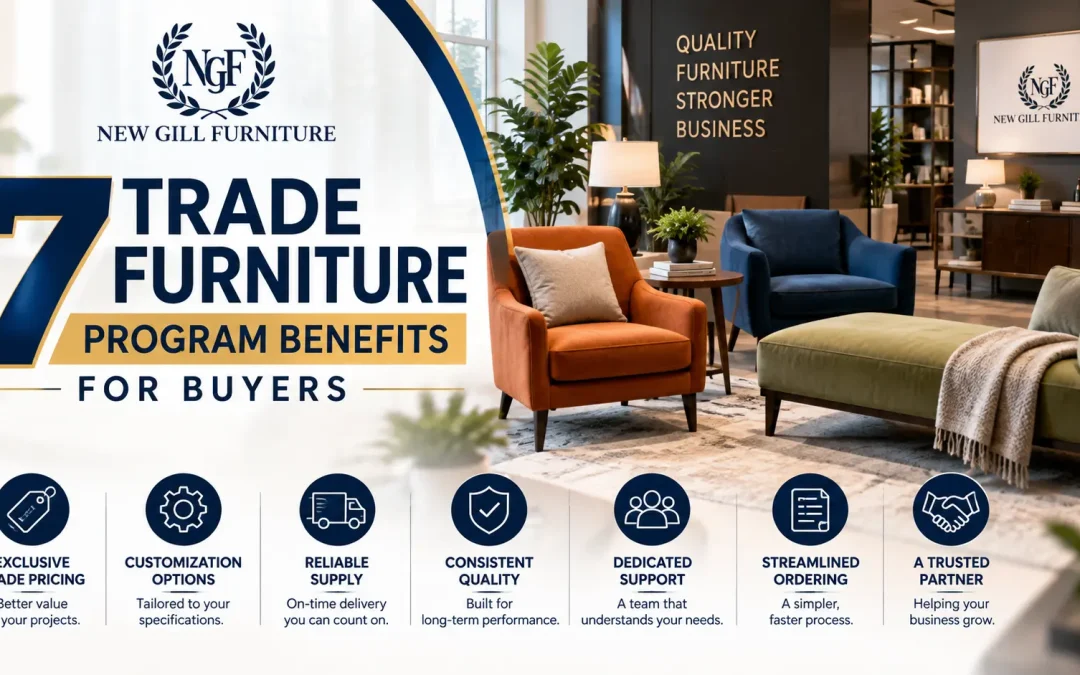 New Gill Furniture Etobicoke graphic showing a modern showroom with chairs, ottoman, and the text 7 Trade Furniture Program Benefits for Buyers.