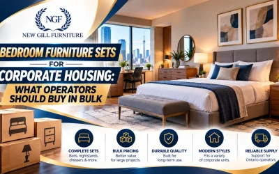 Bedroom Furniture Sets for Corporate Housing: What Operators Should Buy in Bulk